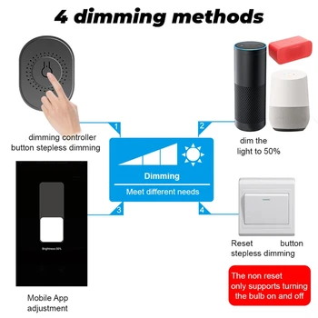 Mini Wifi Smart Home Tamsos Pereiti Tuya APP Nuotolinio Valdymo Balsu Laikas Šviesumo Reguliavimas Jungikliu